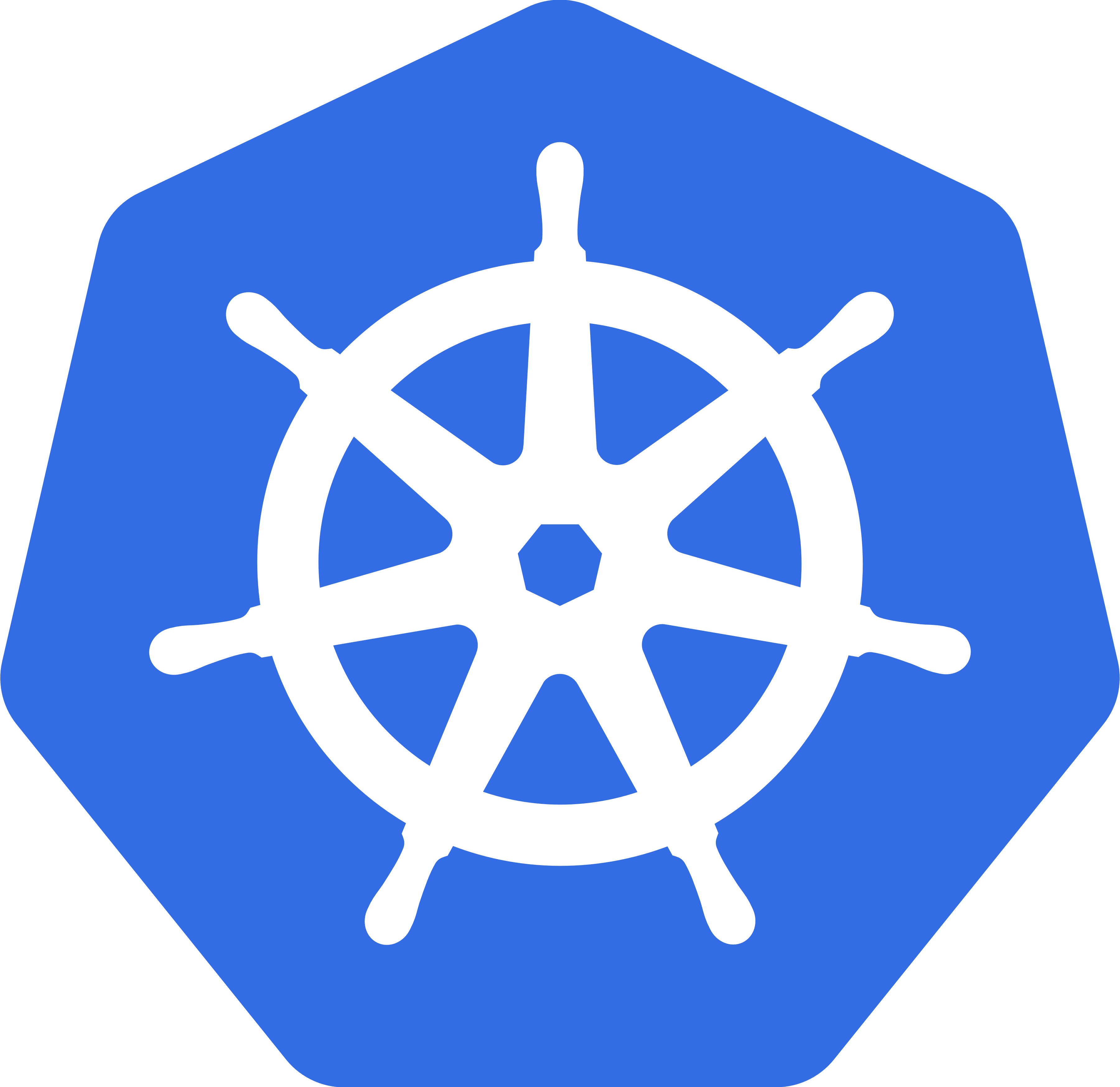 Migrating a Kubernetes PVC from One Cluster to Another